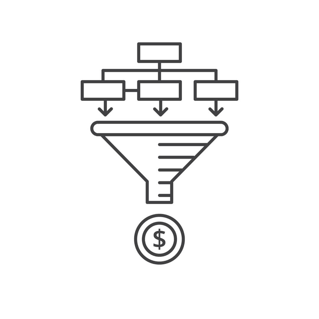 marketing automation study funnel